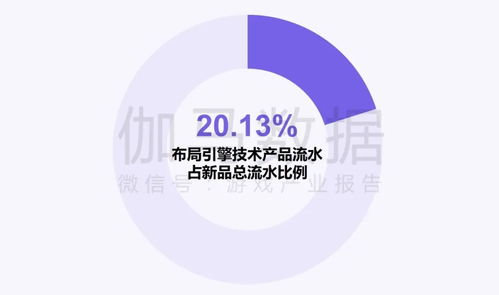 新質(zhì)生產(chǎn)力加速釋放 企業(yè)強(qiáng)化AI投入驅(qū)動(dòng)技術(shù)突破，四成頭部企業(yè)新品研發(fā)實(shí)現(xiàn)躍升