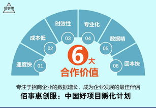 佰事惠創(chuàng)服解析 餐飲企業(yè)選擇招商外包的優(yōu)勢(shì)與河南市場(chǎng)分析